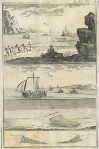 Darstellung vom Fischfang mit Schleppnetzen. Auf sieben Abbildungen wird gezeigt, wie man Schleppnetze von Land und von Booten aus verwendet. Zwei Detailabbildungen der Netze.