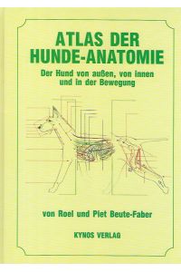 Atlas der Hunde-Anatomie. Der Hund von aussen, von innen und in der Bewegung.