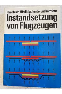 Handbuch für die laufende und mittlere Instandsetzung von Flugzeugen.