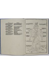 Fasciculus Medicinae. Venedig 1495. (Faksimile)  - Editions Medicina Rara
