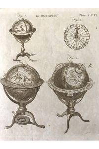 Geography Plate CCXL (Globes and Sundial/ Clock?) - wahrscheinlich Beschreibung der verschiedenen Globenteile