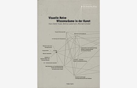 Visuelle Netze : Wissensräume in der Kunst.   - Hans Dieter Huber ; Bettina Lockemann ; Michael Scheibel