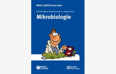 Mikrobiologie  - MEDI-LEARN Posterreihe