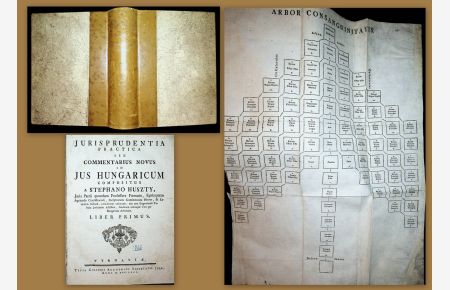 Jurisprudentia practica seu commentarius novus in jus Hungaricum (Bände 1-3)