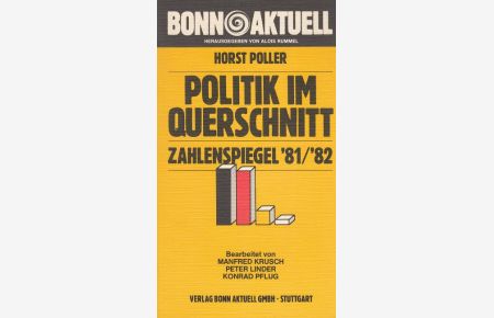 Politik im Querschnitt - Zahlenspiegel '81/'82