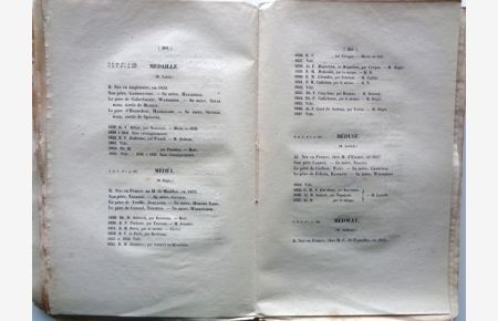 STUD BOOK FRANCAIS, V° Volume, 1875 -1877. Registre des chevaux de pur sang importés ou nés en France.