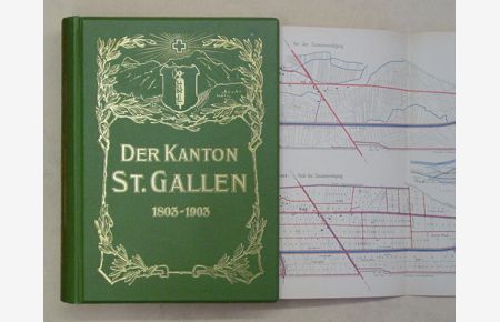Der Kanton St. Gallen. 1803-1903. Denkschrift zur Feier seines hundertjährigen Bestandes.