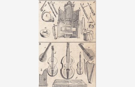 Orgel, Trommel, Flöte, Seiteninstrumente, Horn, kleinformatiger Stahlstich um 1860 in zwei Einzelabbildungen mit einer Vielzahl an Instrumenten, Blatt-, Bildgröße: 10 x 6, 5 cm.