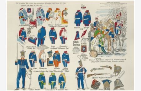 Heer und Tradition - (sogenannte Brauer-Uniformbogen) - handkoloriert: Polen.