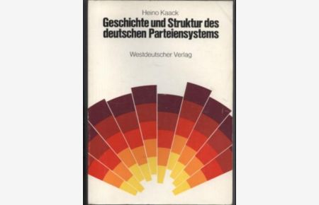 Geschichte und Struktur des deutschen Parteiensystems.