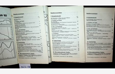 Die Wirtschaftskurve : mit Indexzahlen der Frankfurter Zeitung 10. Jahrgang 1930 Heft 1-3