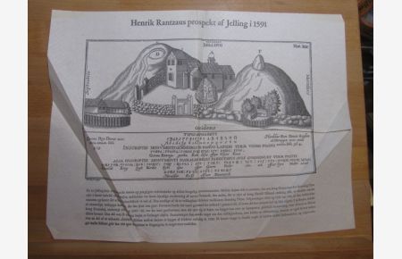 Kunstdruck auf Serviettenpapier: Henrik Rantzaus prospekt af Jelling i 1591