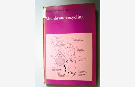 Membrane Recycling