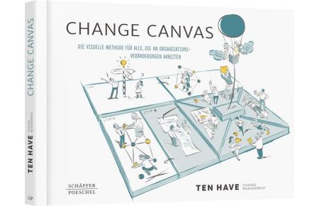 Change Canvas  - Die visuelle Methode für alle, die an Organisationsveränderungen arbeiten