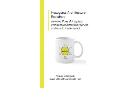 Hexagonal Architecture Explained
